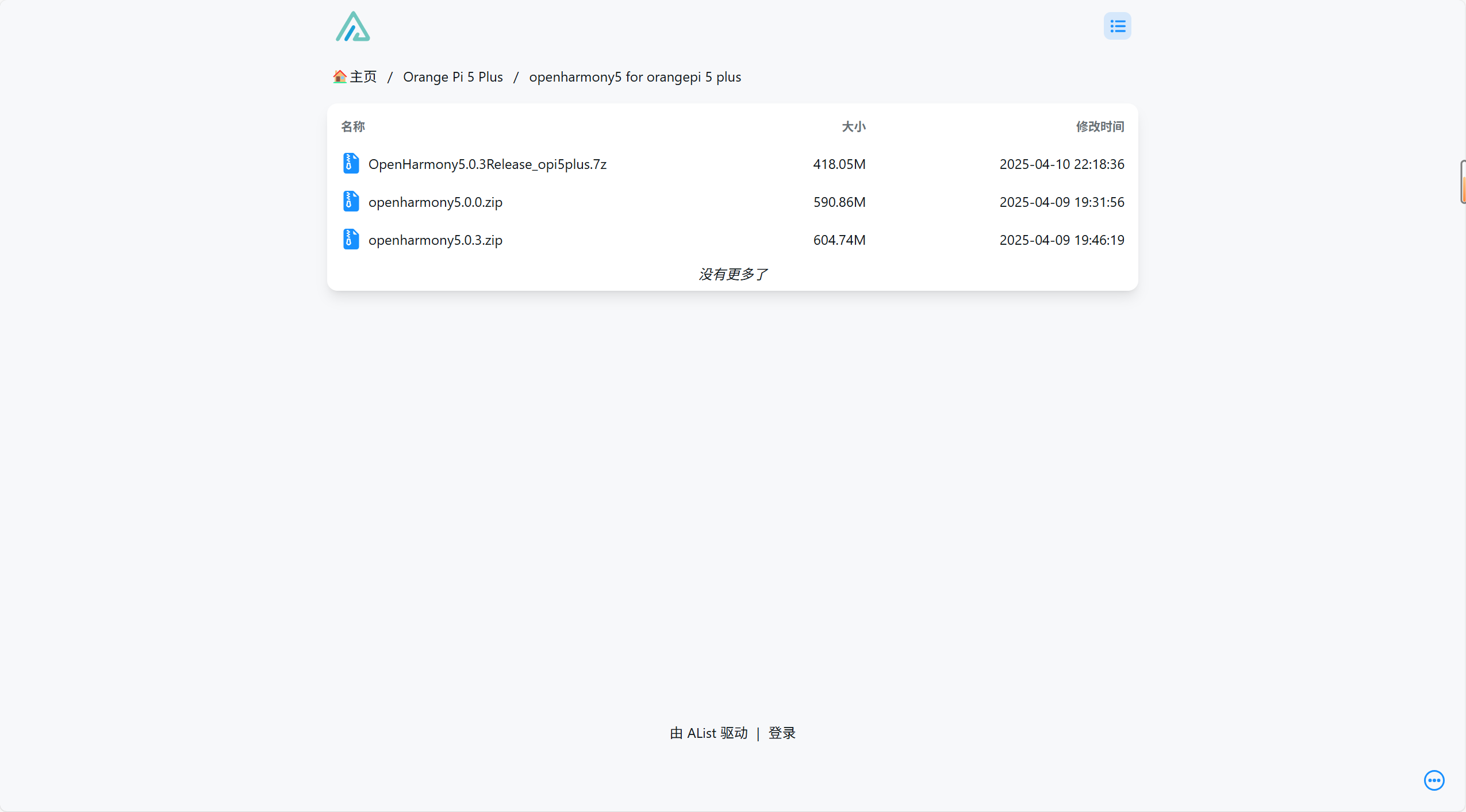 thumbnail of the cover of the post